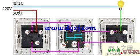 家庭照明电路图接线法_家庭电路控制接线图大全  第3张