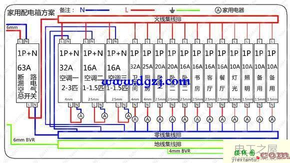 家庭照明电路图接线法_家庭电路控制接线图大全  第10张
