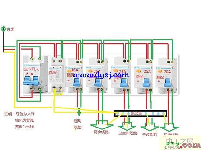 家庭照明电路图接线法_家庭电路控制接线图大全  第9张