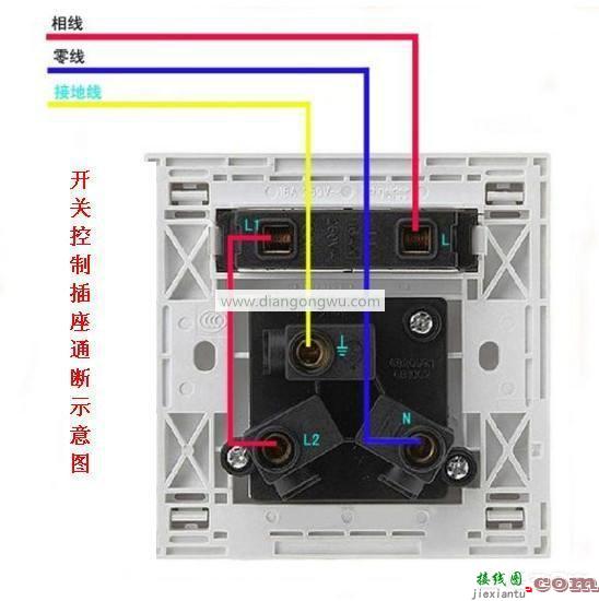 单开五孔插座怎么放线？怎么接线？单开五孔插座实物接线图  第1张