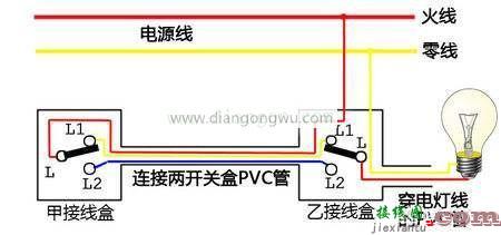 单开五孔插座怎么放线？怎么接线？单开五孔插座实物接线图  第2张