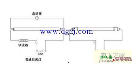 led灯管怎么接线方法?led灯管怎么接线图解  第2张