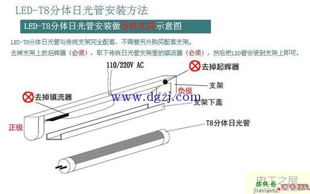 led灯管怎么接线方法?led灯管怎么接线图解  第3张