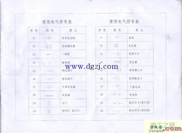 永大电梯电气原理图及接线图  第3张