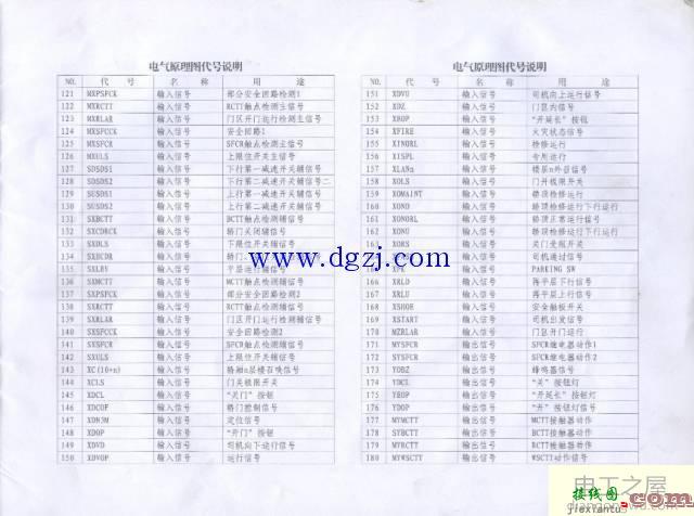 永大电梯电气原理图及接线图  第7张