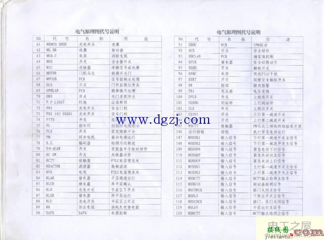 永大电梯电气原理图及接线图  第6张