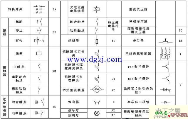 如何绘制接线图_电气接线图绘制与识图方法  第3张