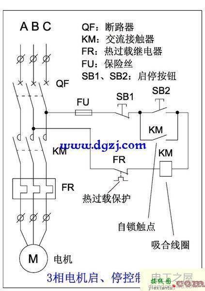 3相电机启停控制接线图  第1张