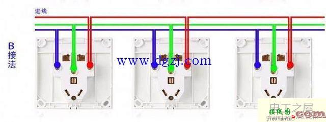 几个插座并排怎么接线?插座并排接线图  第2张