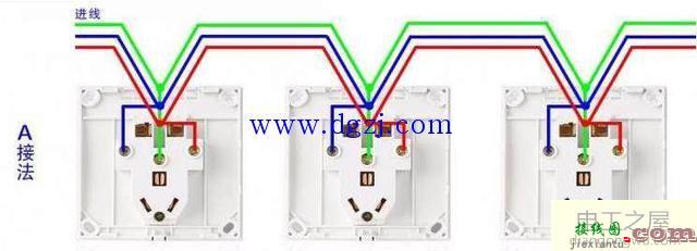 几个插座并排怎么接线?插座并排接线图  第1张