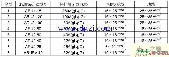 浪涌保护器型号命名及接线图  第3张