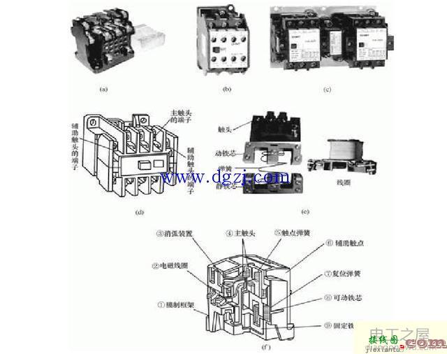 交流接触器工作原理及内部结构图还有接线图  第5张