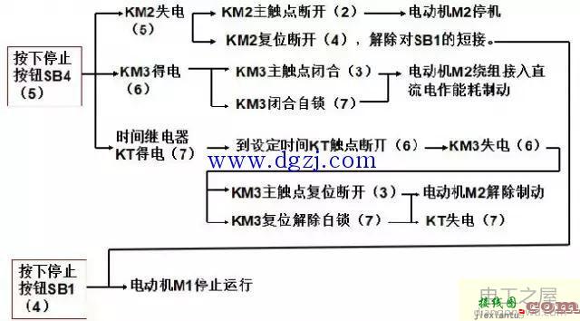 电动机二次原理接线图  第9张