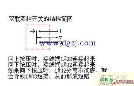 双联开关怎么接线?双联开关接线图例  第6张