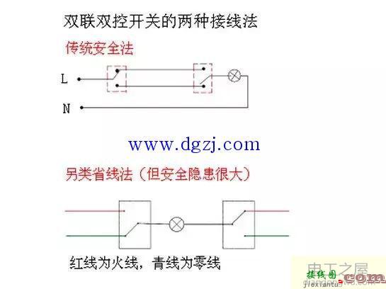 双联开关怎么接线?双联开关接线图例  第5张