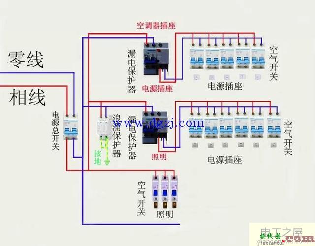 四联双控和双联双控实物接线图  第4张