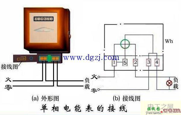 公用零线怎么接电表?公用零线进电表接线图  第1张