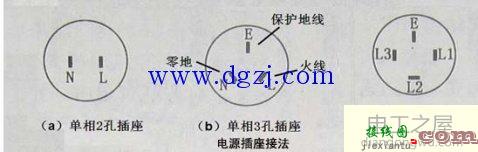 电源线插头内部接线图  第1张