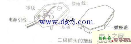 电源线插头内部接线图  第2张