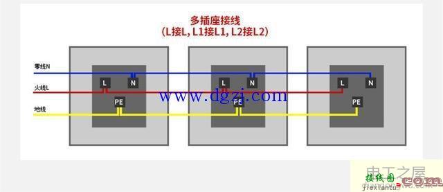 插座接线图接线原理  第3张