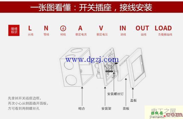 插座接线图接线原理  第1张