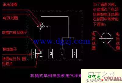 家用电表接线图_电表接法图解  第2张