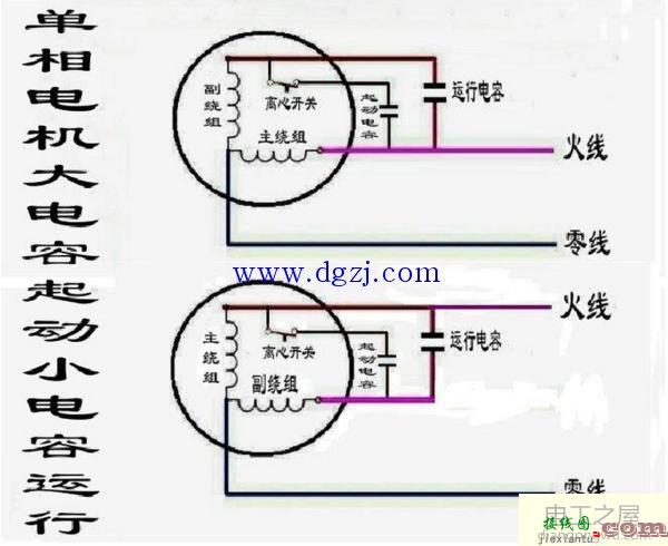 单相电机电容如何接线?单相电容电动机接线图  第2张