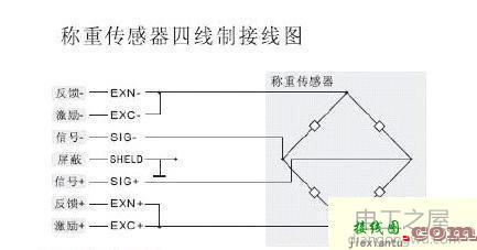 电子秤传感器怎样接线?电子秤4根传感器接线图  第1张