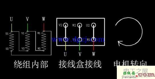 星三角启动怎样接线?星三角启动实物接线图  第1张