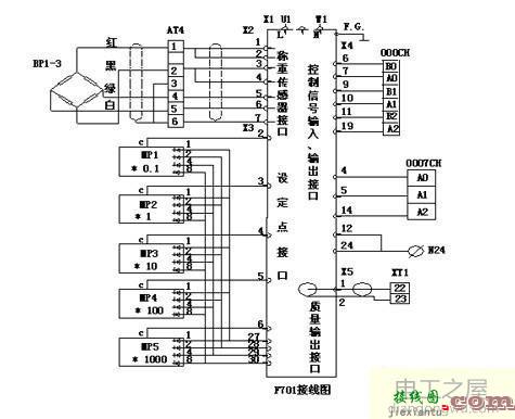 电子秤传感器怎样接线?电子秤4根传感器接线图  第2张