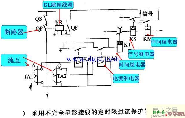 电气二次原理接线图及阅读原理图方法  第2张