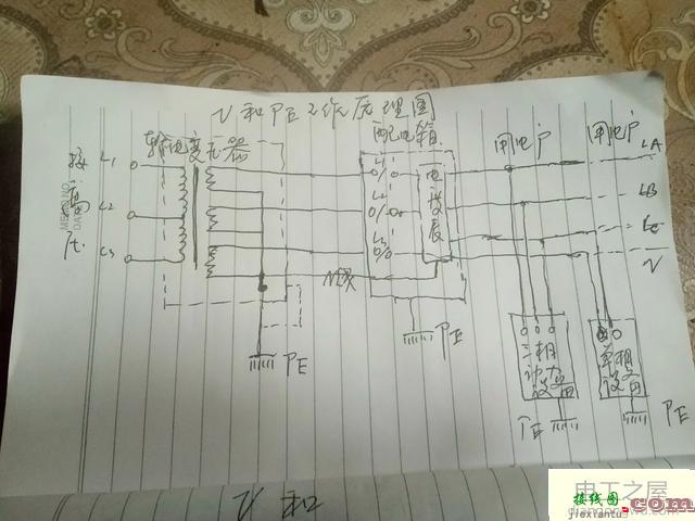 N(工作零)与pE工作原理接线图  第1张