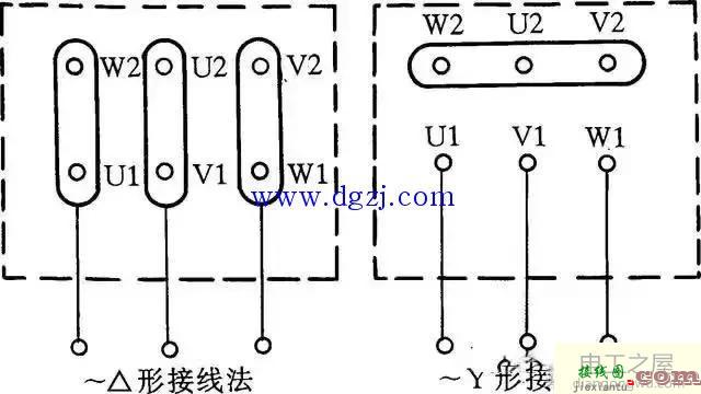 Y系列电动机接线方法_Y系列电动机接线图  第1张