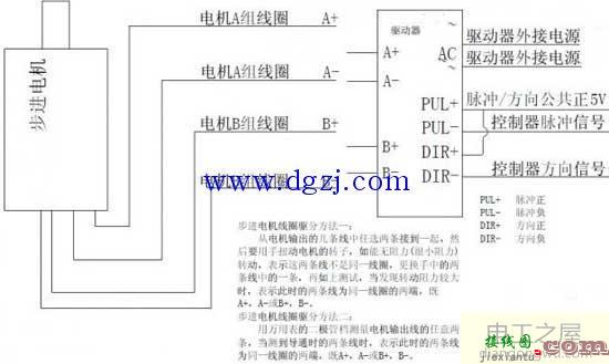 两相四线步进电机时序接线图  第1张