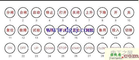 按钮开关符号及按钮开关接线图  第2张