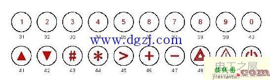 按钮开关符号及按钮开关接线图  第3张