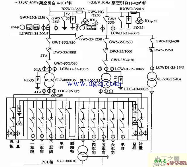 变配电所电气主接线图解分析  第3张