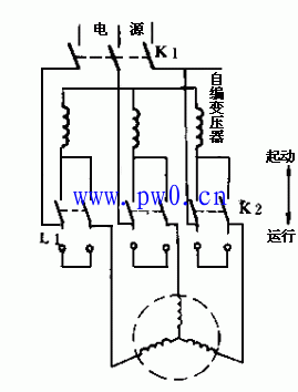 笼型异步电动机起动接线图  第4张