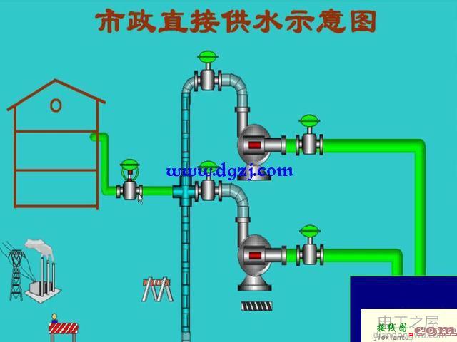 开关量液位调节浮球接线图解  第4张