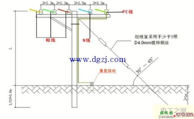 三路分三路总配电箱到分配电箱实物接线图  第3张