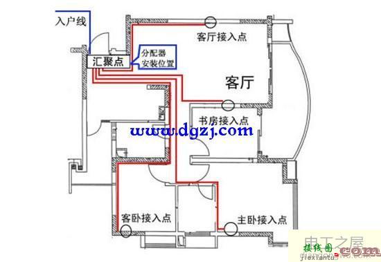 配电箱规格型号_配电箱尺寸_配电箱接线图  第2张