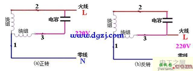 单相交流电动机接法有几种?单相交流电动机接线图  第1张