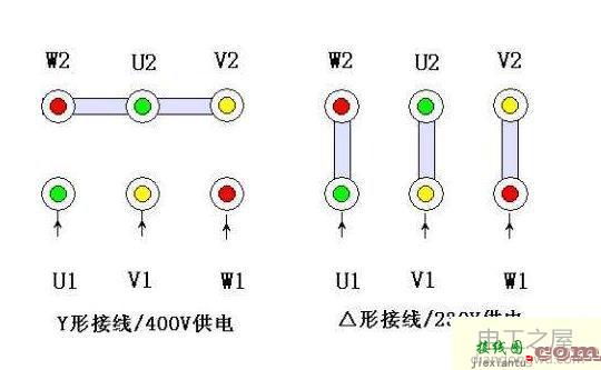 三相电机改单相接线图_三相电机改单相接线方法  第4张