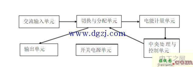 电能均分器如何接线?公共用电均分器接线图  第1张