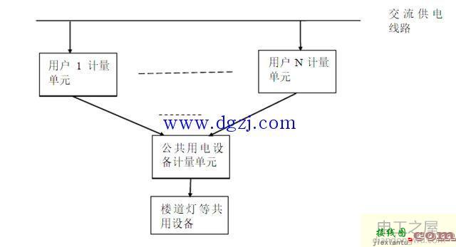 电能均分器如何接线?公共用电均分器接线图  第2张