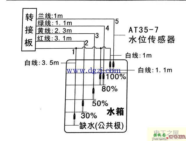 水位传感器接线图及故障解决  第2张