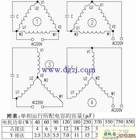 380v和220V单相两用电机接线图  第1张