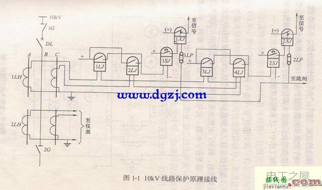 10kV线路继电保护原理接线图解  第1张