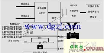 双电源切换开关怎么接线?双电源切换开关接线图  第3张