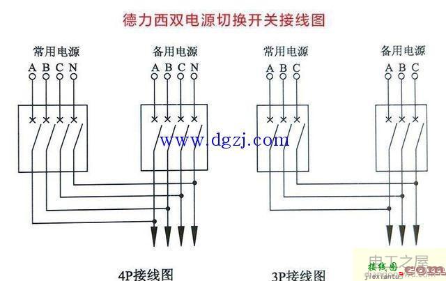 双电源切换开关怎么接线?双电源切换开关接线图  第5张